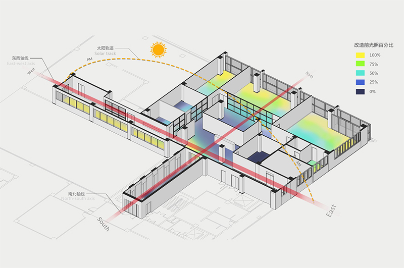 辦公桌擺放風水方向圖