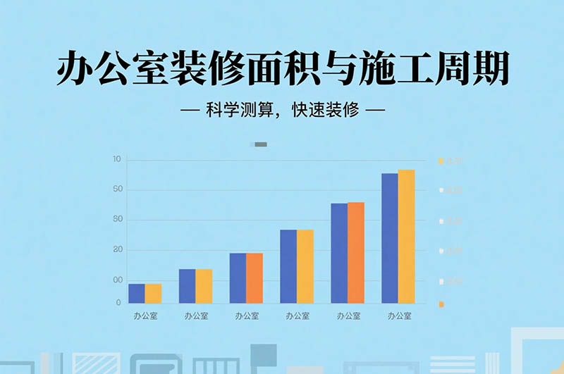 辦公室裝修面積與施工周期